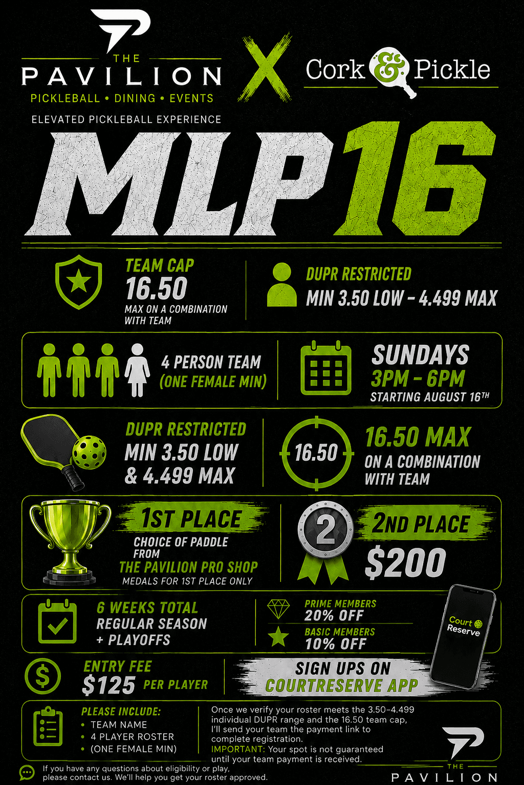MLP 16 Sunday Funday League 