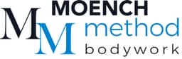 Moench Method